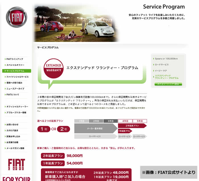 http://fiat500.syumikatu.info/fiat/20120822/image_1.jpg